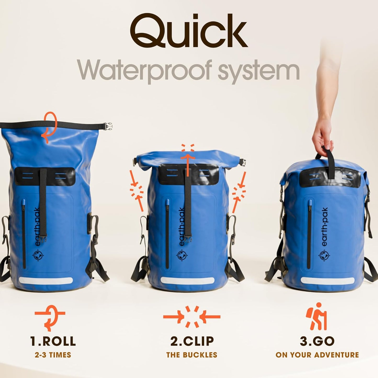 Earth Pak Waterproof Backpack - Heavy Duty Hiking Backpack - Roll-Top Closure - Waterproof Bag - Cushioned Dry Bags Waterproof w/ IPX8 Waterproof Phone Case - Wet Bag for Hiking, Kayak(Blue, 85L)