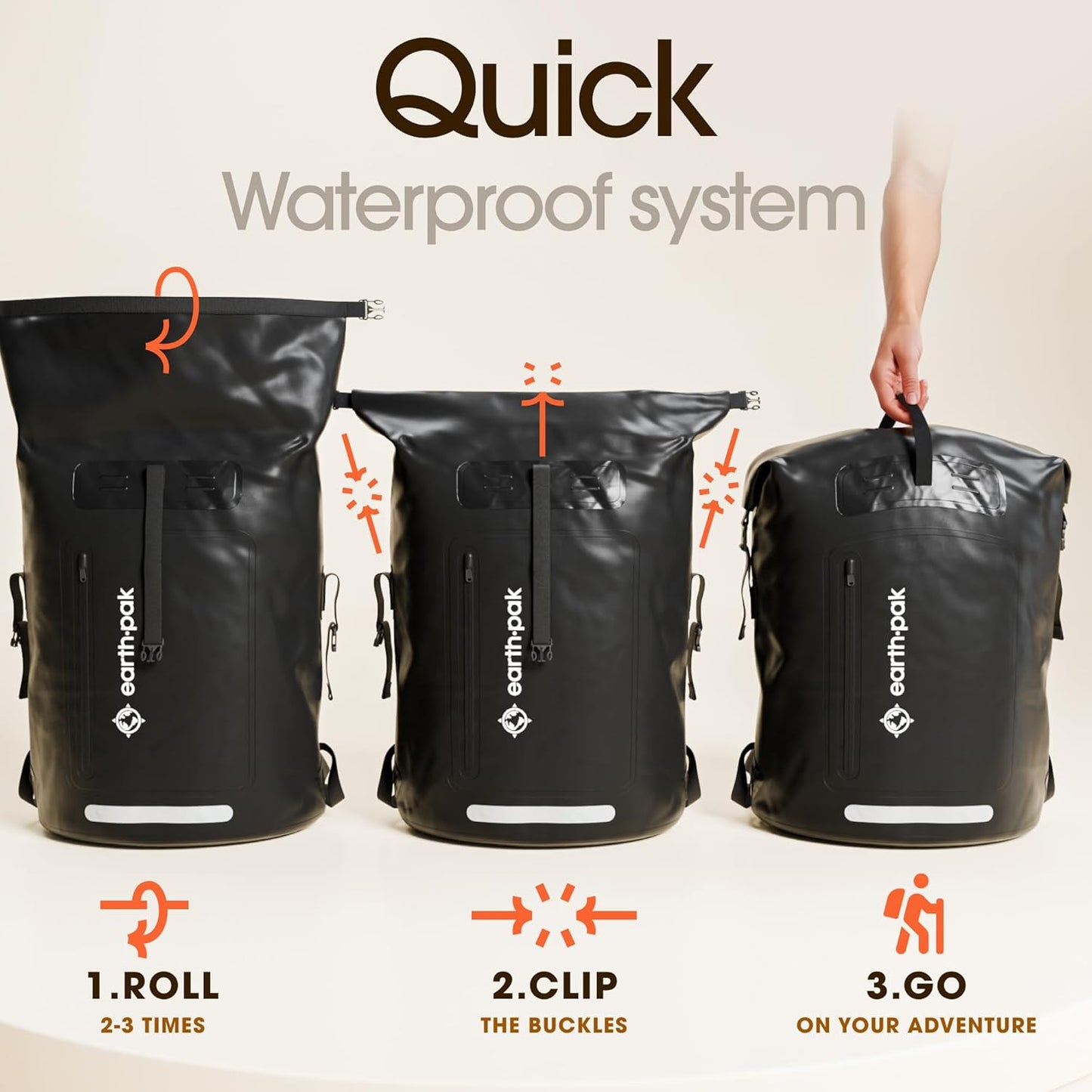 Earth Pak Waterproof Backpack - Heavy Duty Hiking Backpack - Roll-Top Closure Bag - Cushioned Dry Bag Waterproof Phone Case