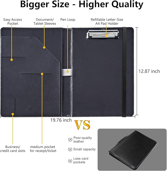 PU Leather Padfolio Clipboard Notepad with Pen Loop and Elastic Strap Interview/Resume Document Organizer for Business School Office,Starry Night Moons Sun