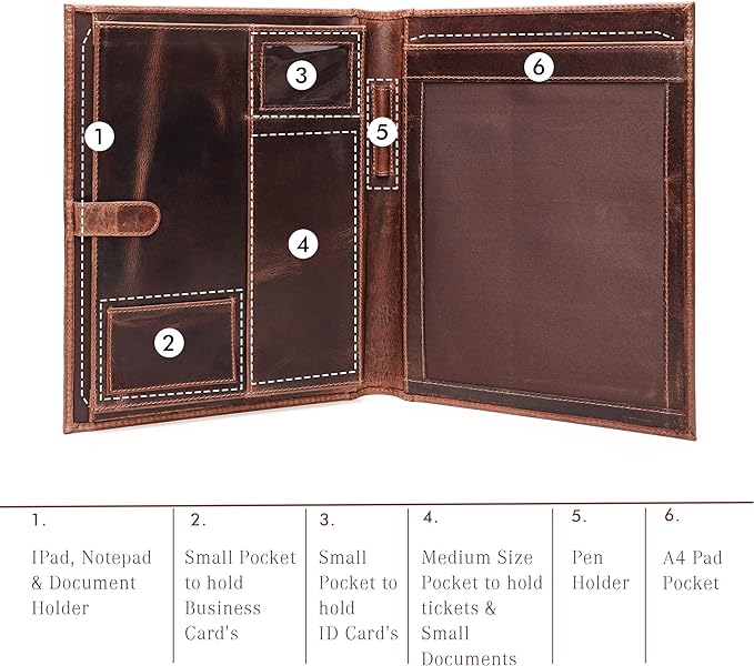 Leather Portfolio Binder, Professional Organizer Padfolio – Resume Folder, Business Card & Document Holder, Portfolios for Men & Women, Office & Business Supplies by Luxeoria | (Medium - Brown)