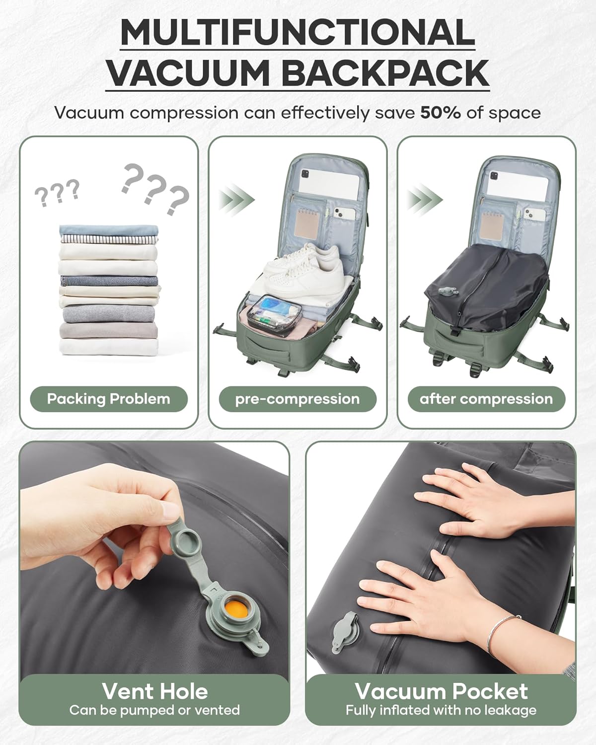 Vacuum Backpack Travel With Pump,Mochila De Viaje Compresion Al Vacio,Personal Item Travel Backpack With Vacuum System,Large Carry On Vacpack Backpacks For Women Men,Olive Green